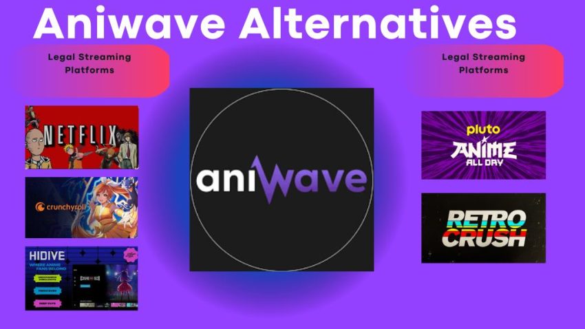 Aniwave Alternative
