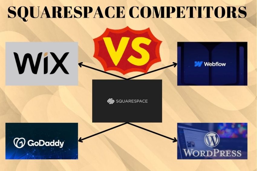 Squarespace competitors