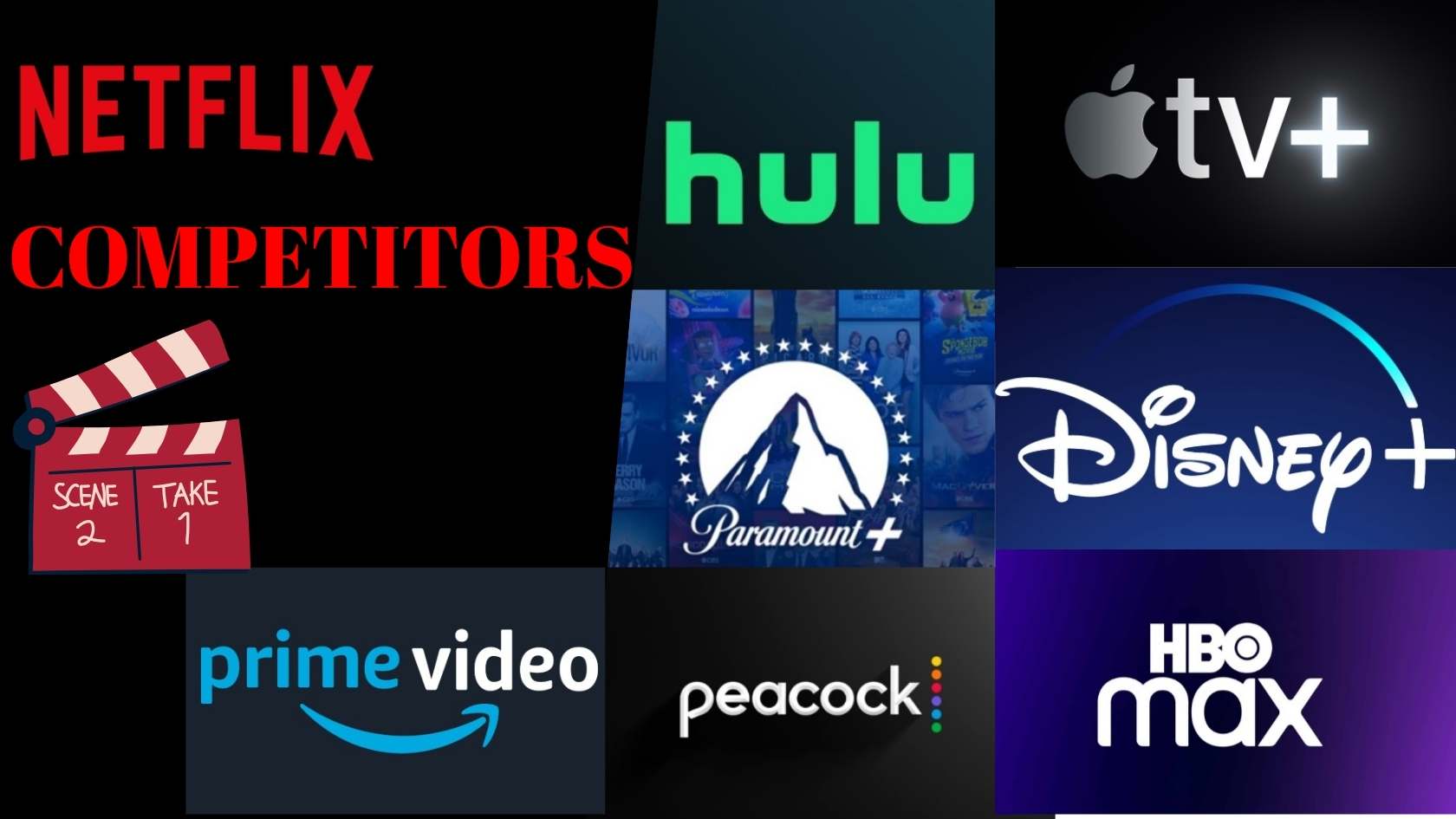 Netflix Competitors: A Comprehensive Overview