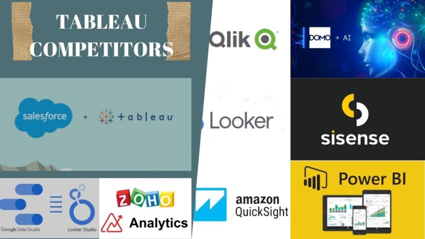 Tableau alternatives